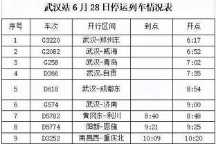 中国女足球员号码：7号王妍雯、9号沈梦雨、19号张琳艳，10号空缺